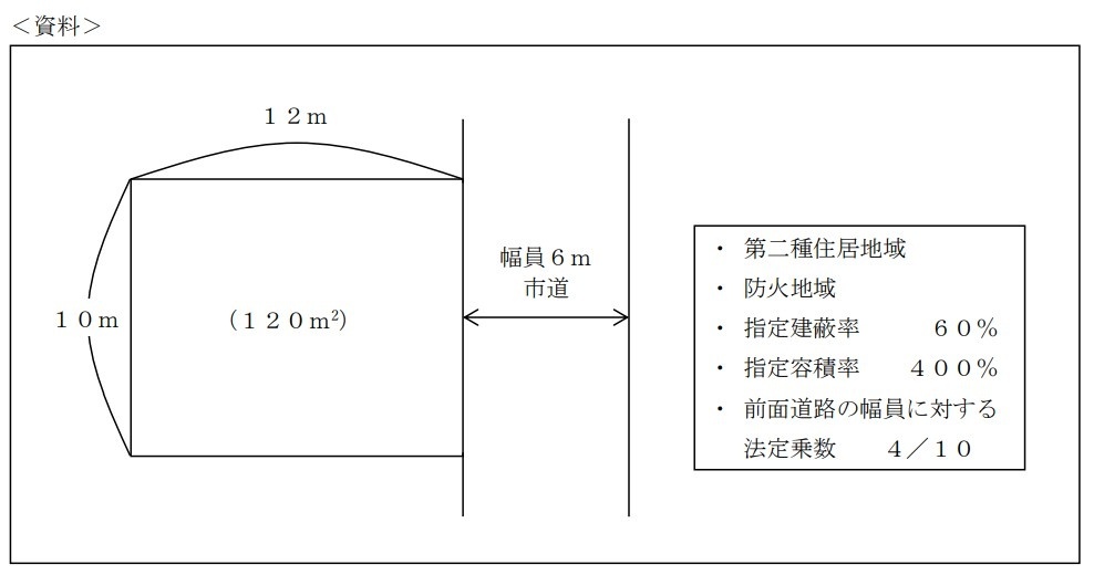 スクリーンショット 2024-09-09 143437.jpg