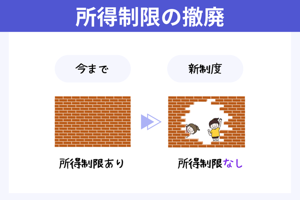 支給期間の延長のコピー.png
