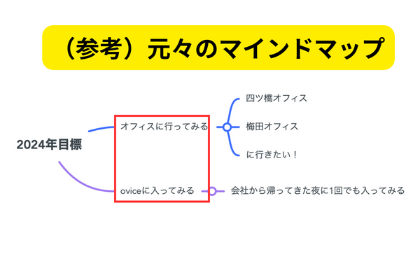 【無料ユーザー】配置だけ②.png
