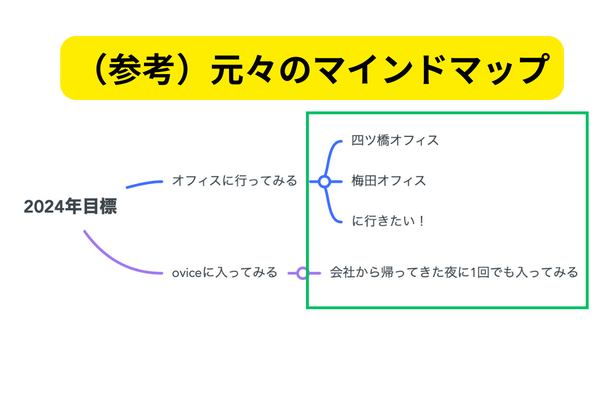 【無料ユーザー】配置だけ③.png