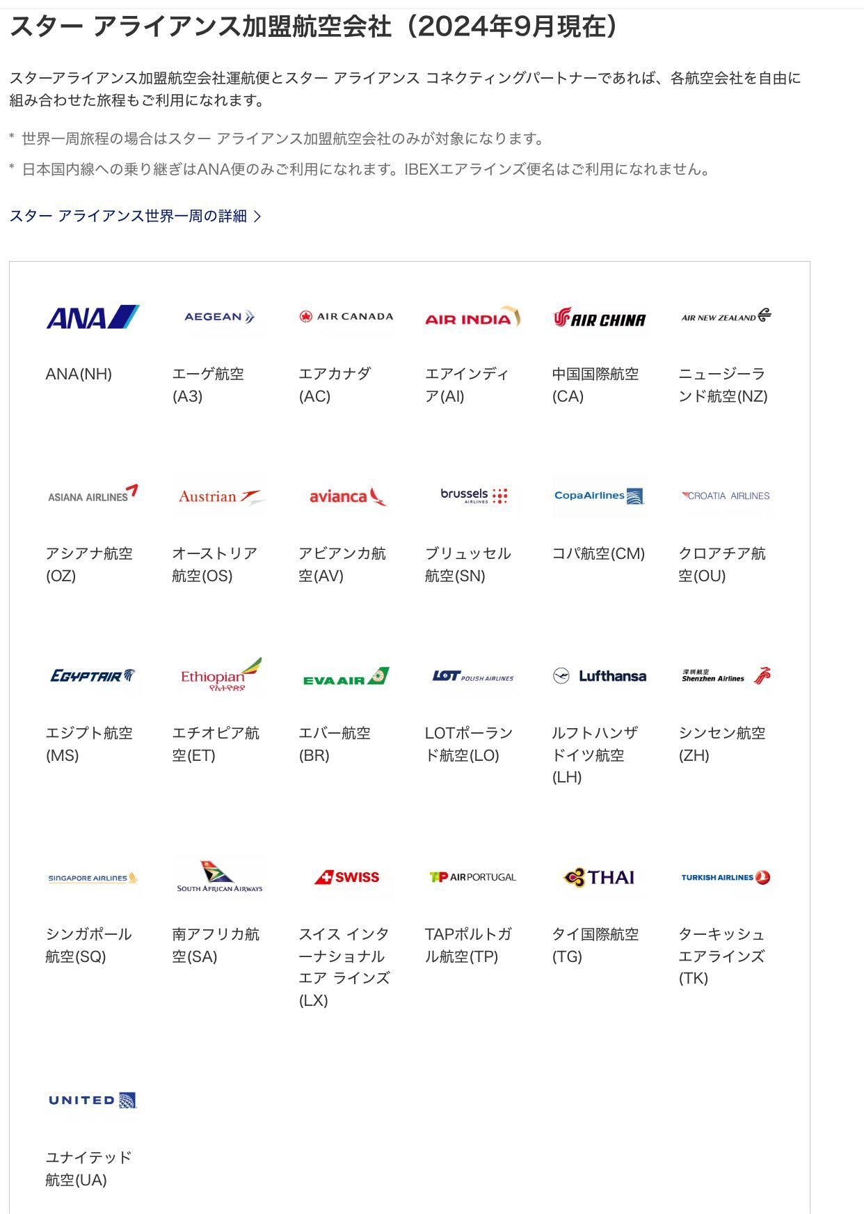 スター アライアンス加盟航空会社.jpg