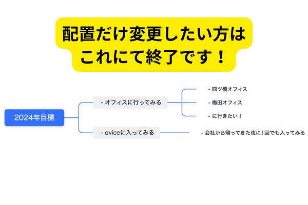 【無料ユーザー】配置だけ⑦.png