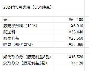 image_picker_EF4B70CA-BF8C-4057-815B-710552420EB4-38334-00000383CB124AF6_400x400.jpg