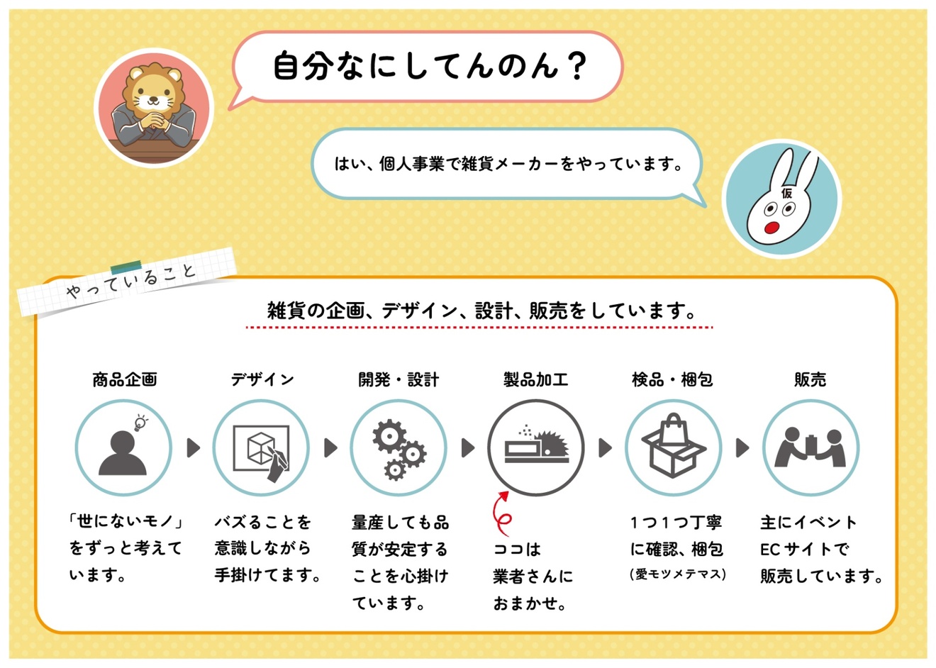 ノウハウ図書館企画書-02.jpg