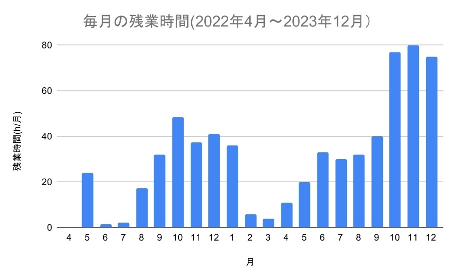 残業時間_page-0001.jpg