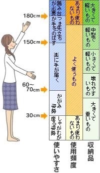 片付け画像.jpeg