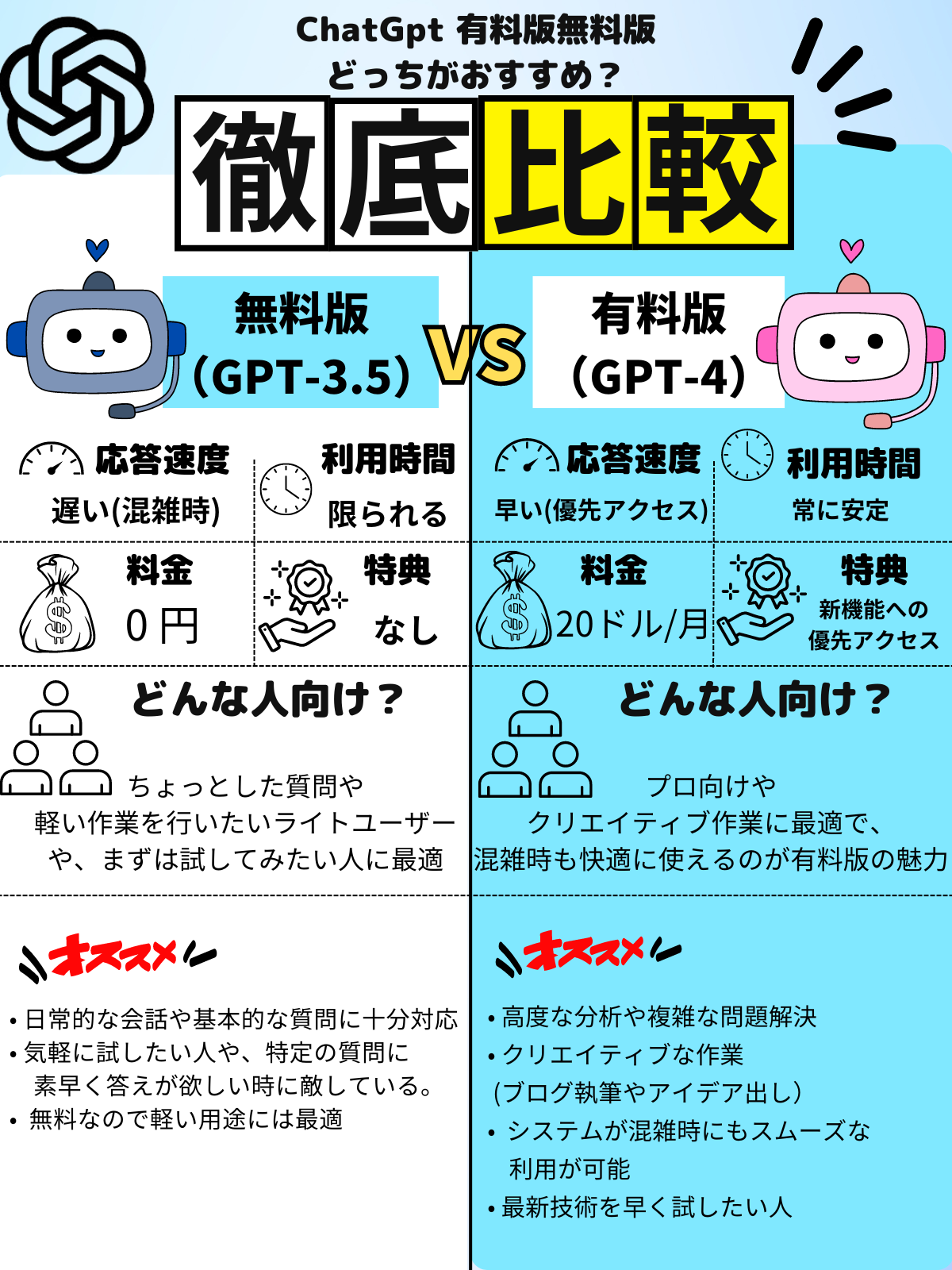 有料版無料版 どっちがおすすめ？.png