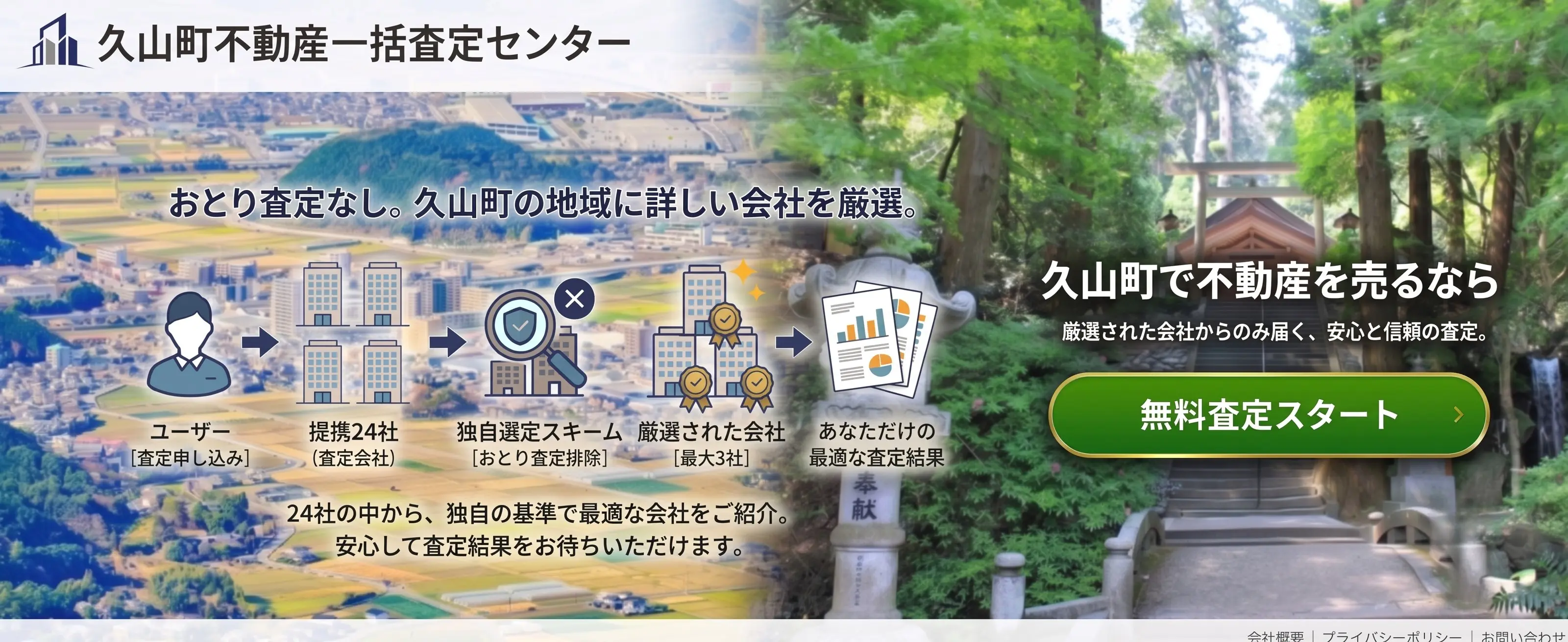 福岡不動産一括査定センター。おとり査定なし、久山町に詳しい最適な会社を最大3社厳選してご紹介します。
