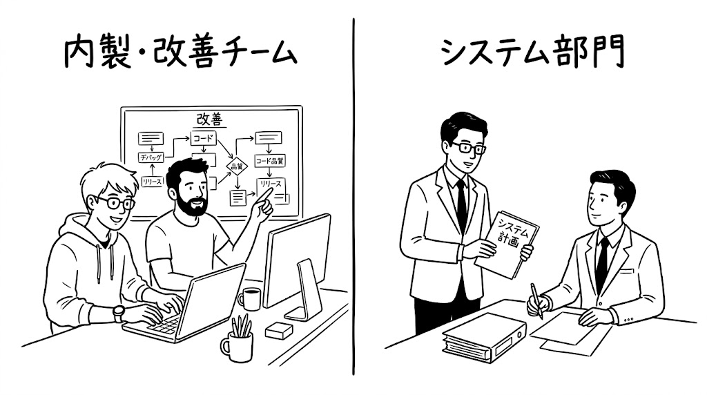 ベンダー依存を脱却する内製化の土台作り｜若手が去っていく現場で私が考え続けたこと