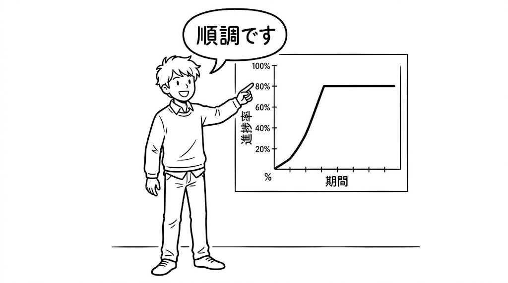 なぜ「納期遅れ」の発覚はいつも直前なのか？早期リスク察知と「現物確認」で私の進捗管理が変わった話