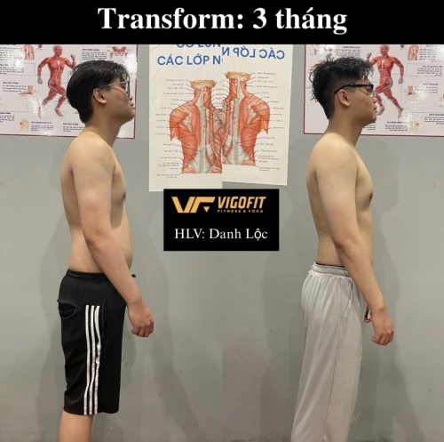 Hình ảnh hoạt động
