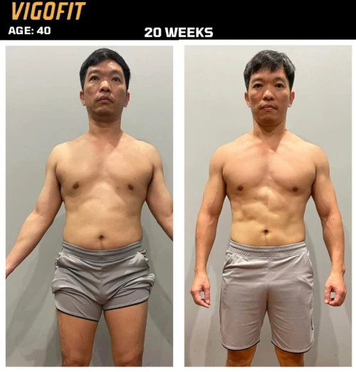 Hình ảnh hoạt động
