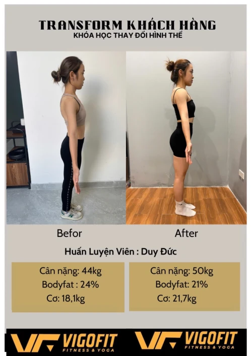 Hình ảnh hoạt động