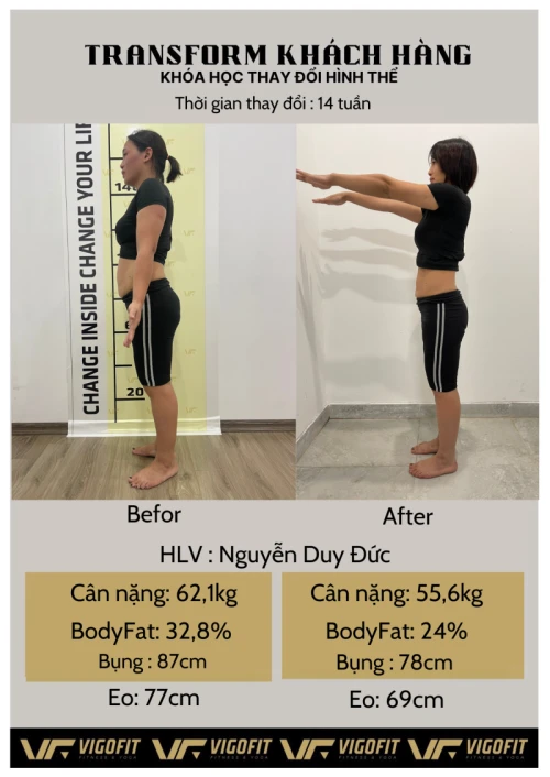 Hình ảnh hoạt động