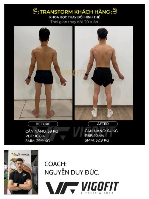 Hình ảnh hoạt động