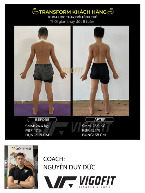 Hình ảnh hoạt động