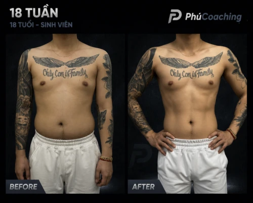 Hình ảnh hoạt động