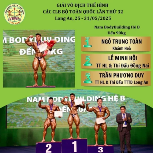 Hình ảnh hoạt động