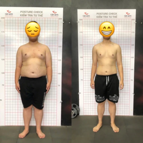 Hình ảnh hoạt động