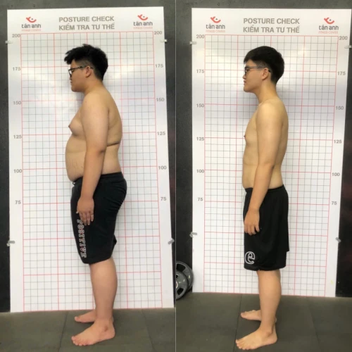 Hình ảnh hoạt động