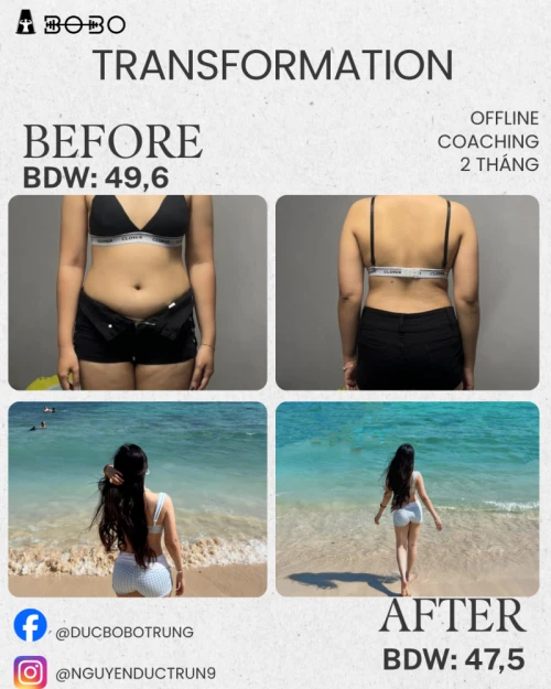 Hình ảnh hoạt động