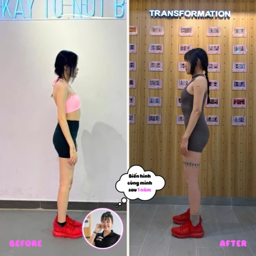 Hình ảnh hoạt động