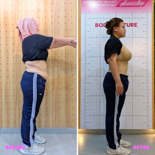 Hình ảnh hoạt động