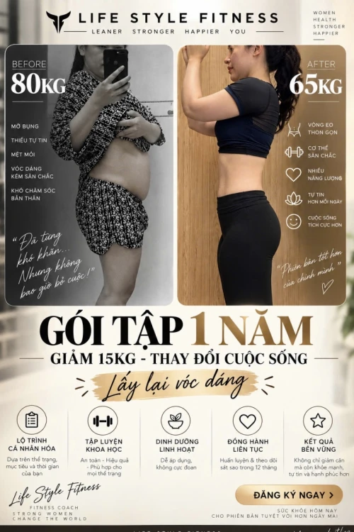 Hình ảnh hoạt động