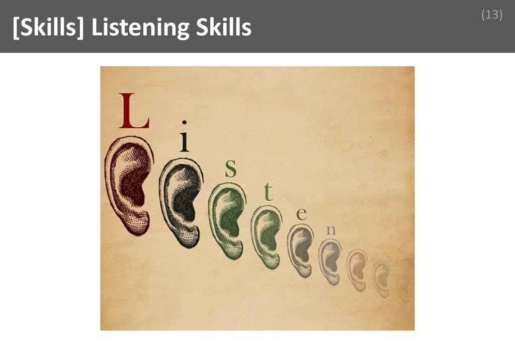 ### Communication Skills Image