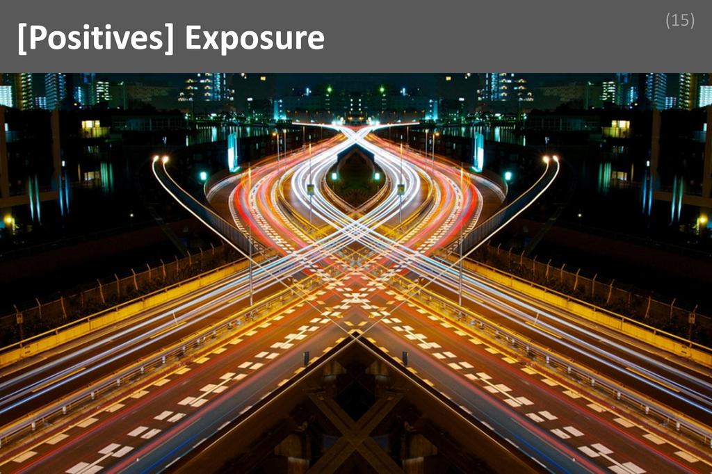 ### Exposure Image