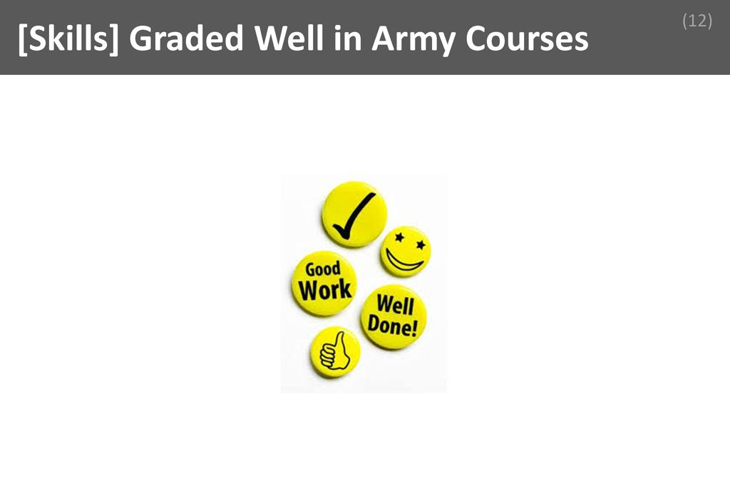 ### Graded Well in Army Courses Image