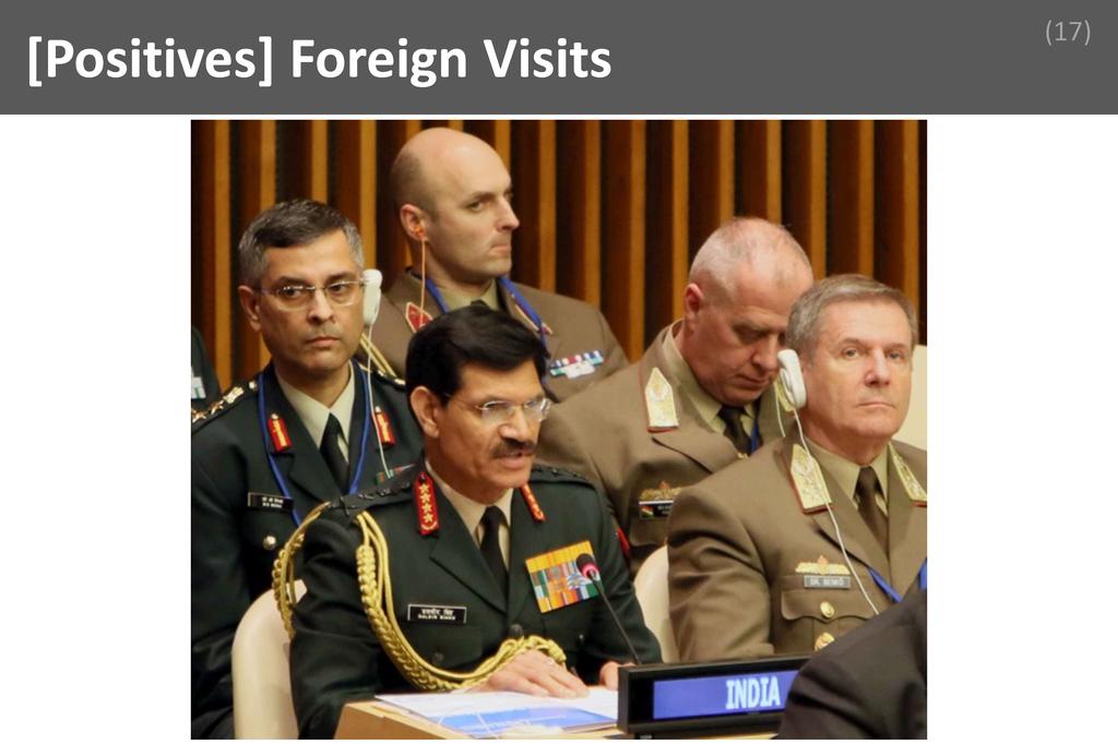 ### Foreign Visits Image