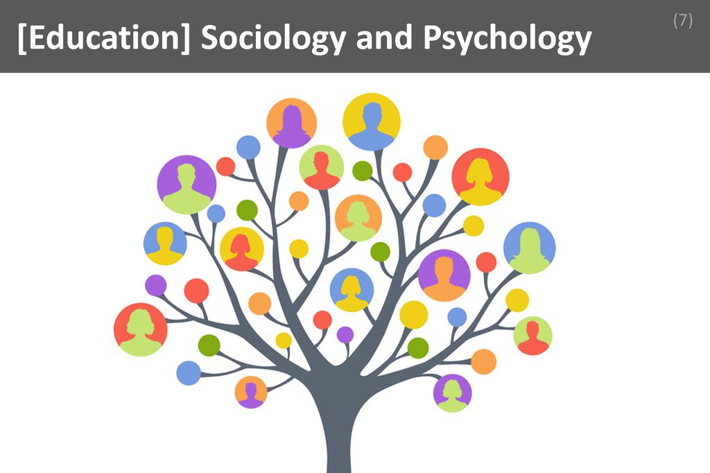 ### Sociology and Psychology Image