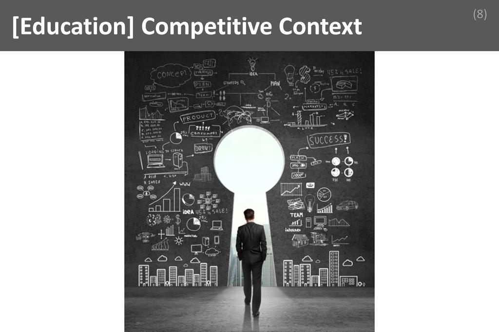 ### Competitive Context Image