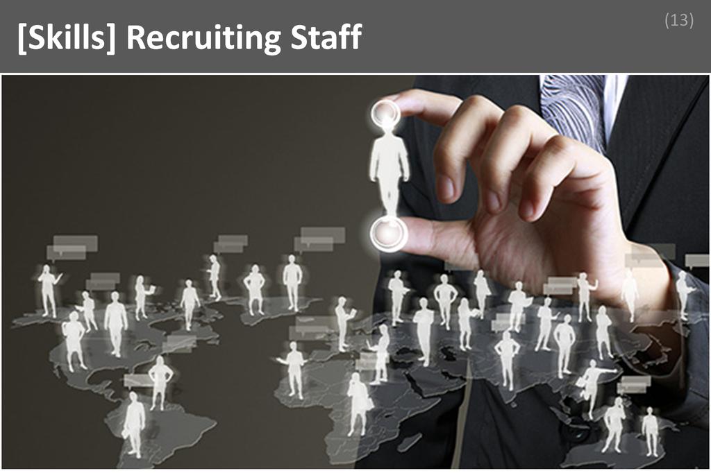 ### Recruiting Staff Image