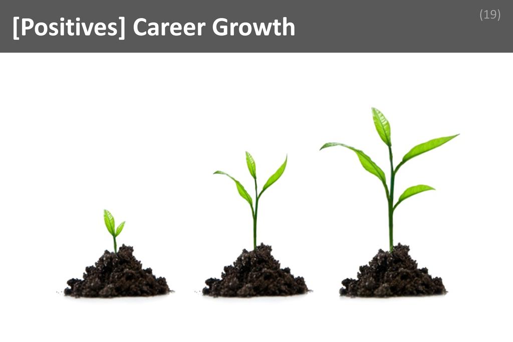 ### Career Growth Image