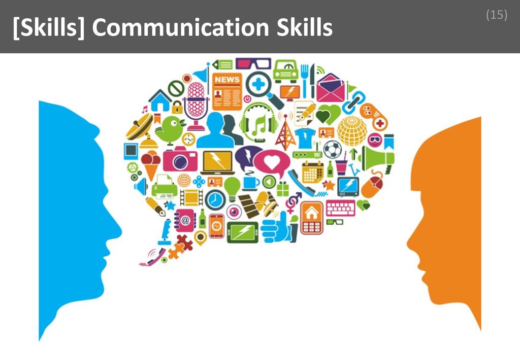 ### Communication Skills Image