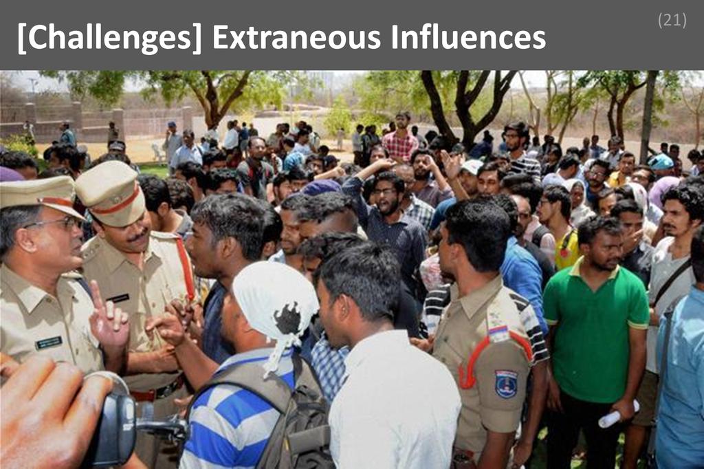 ### Extraneous Influences Image
