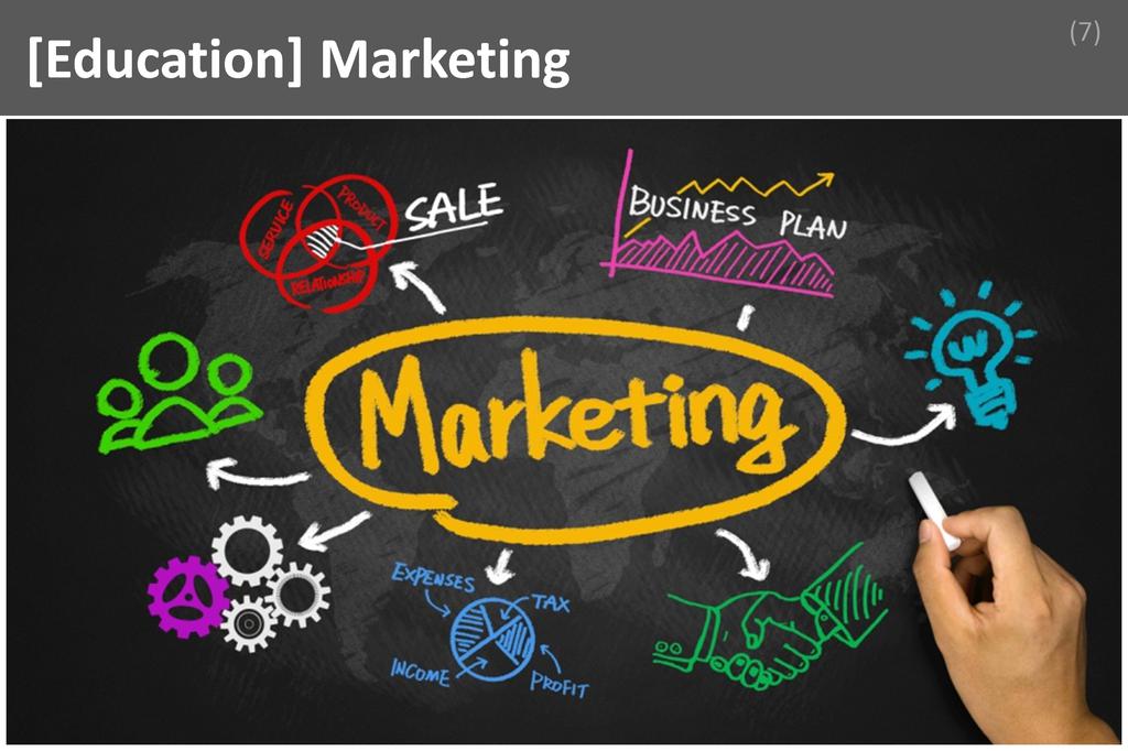 ### Marketing Image