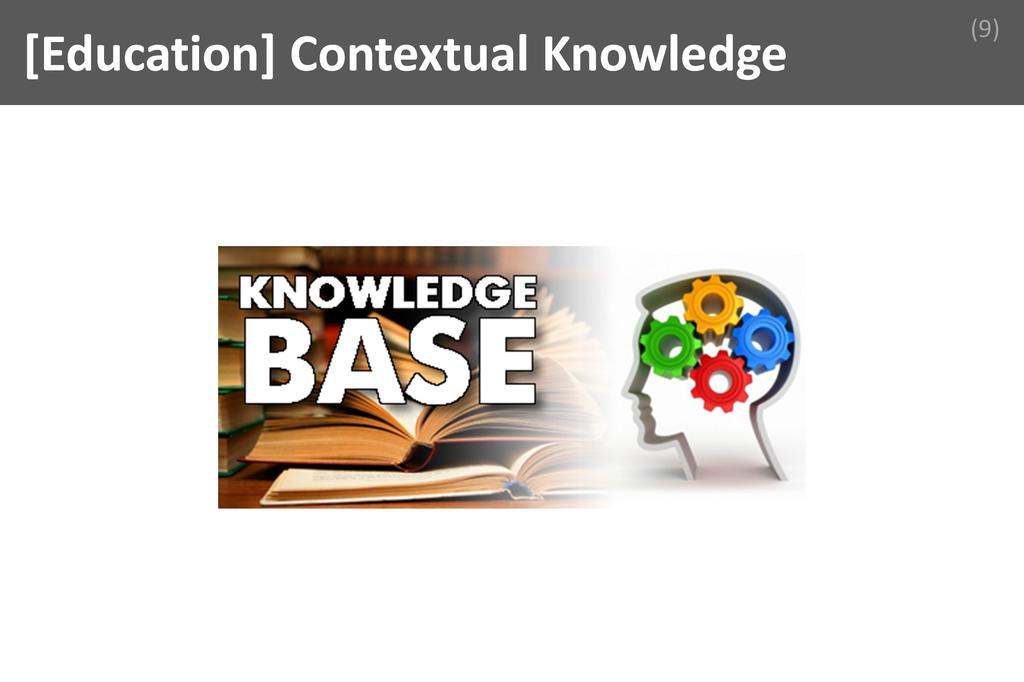 ### Contextual Knowledge Image