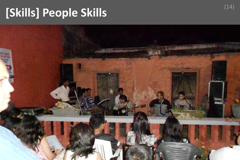 ### People Skill Image