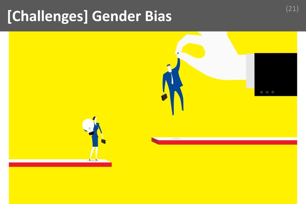 ### Gender Bias Image