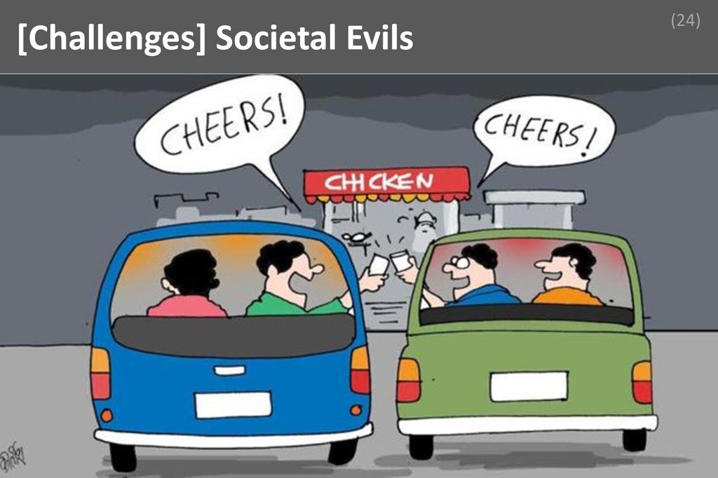 ### Societal Evils  Image
