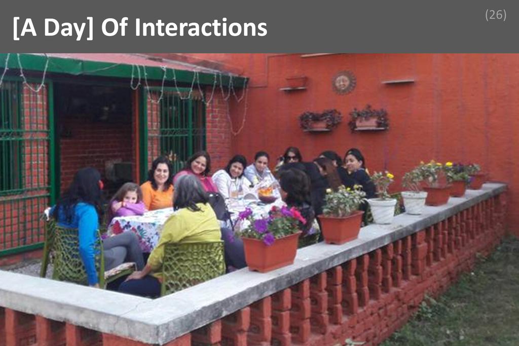 ### Entrepreneurship Image