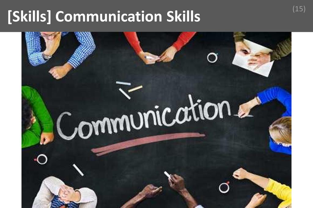 ### Communication Skills Image
