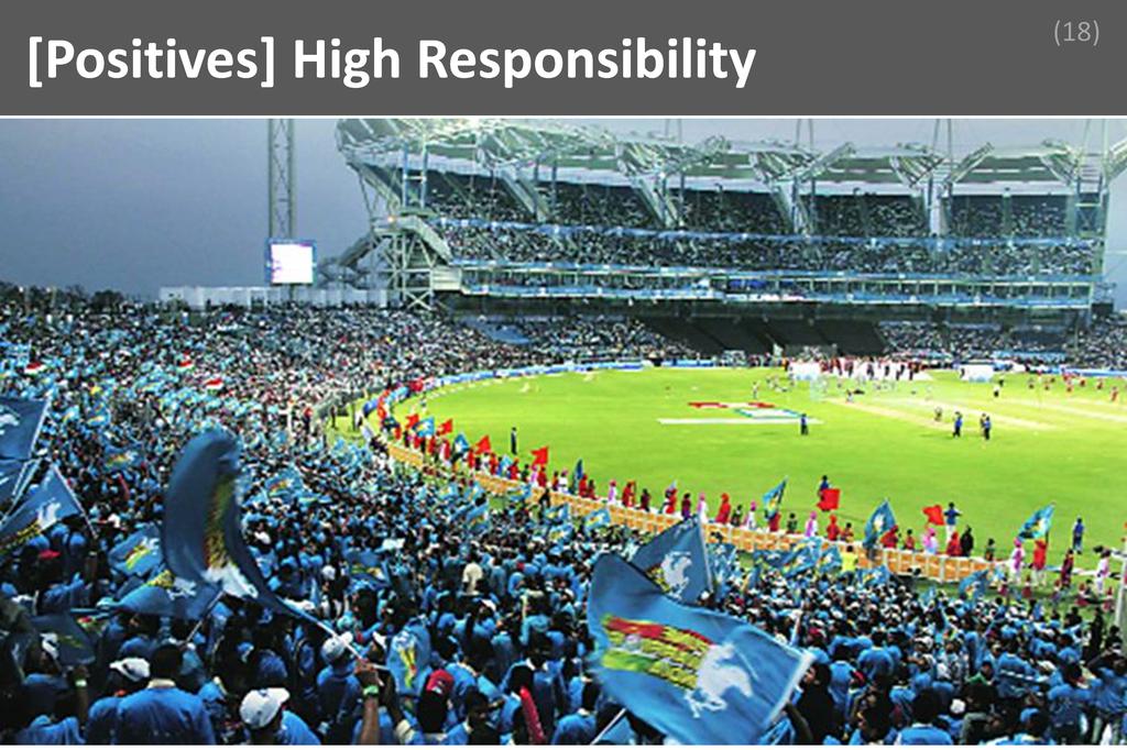 ### High Responsibility Image