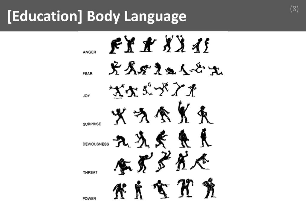 ### Body Language Image