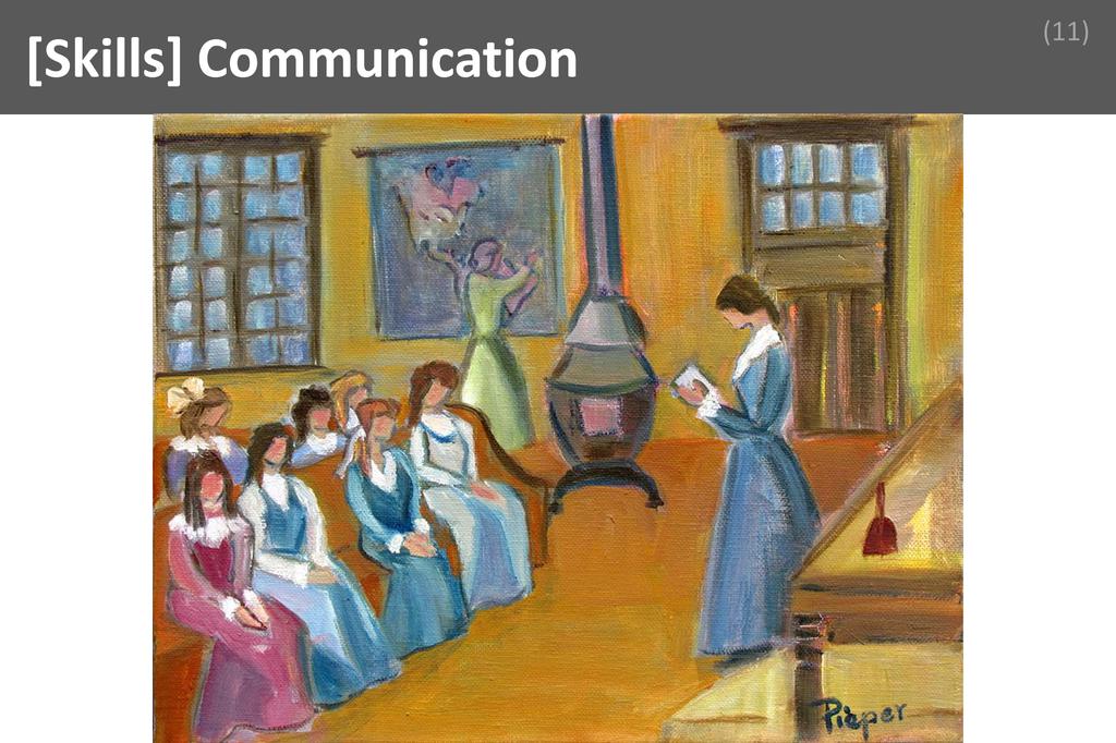 ### Communication Image