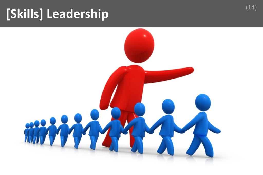 ### Leadership Image