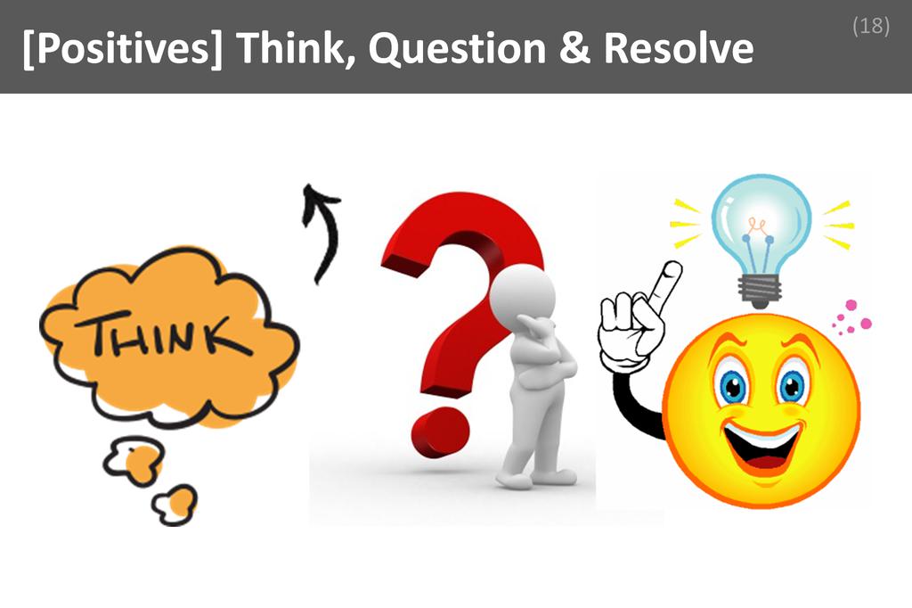 ### Think, Question & Resolve Image